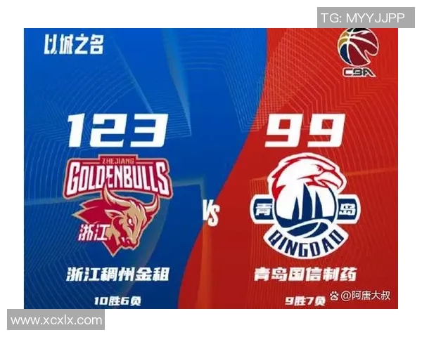 CBA联赛辽宁队对阵广州队的精彩对决结果分析与赛后点评