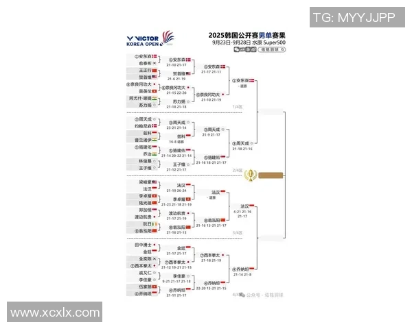 国足对阵韩国比赛直播观看渠道及时间安排详解 国足对阵韩国比赛直播观看渠道及时间安排详解