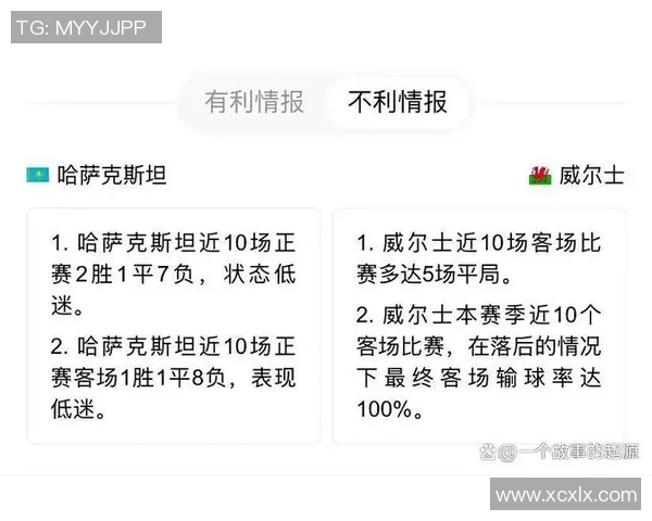 威尔士与阿塞拜疆比赛前瞻及胜负预测分析