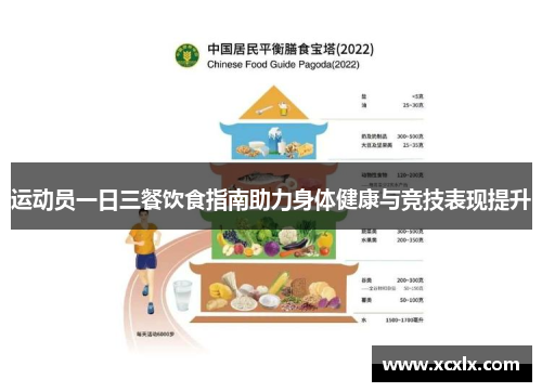 运动员一日三餐饮食指南助力身体健康与竞技表现提升