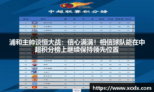 浦和主帅谈恒大战：信心满满！相信球队能在中超积分榜上继续保持领先位置