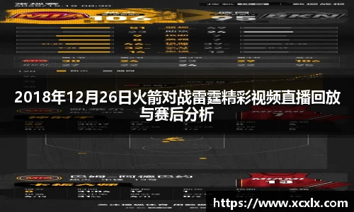 2018年12月26日火箭对战雷霆精彩视频直播回放与赛后分析