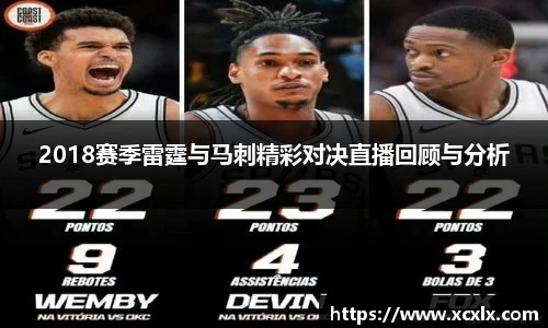 2018赛季雷霆与马刺精彩对决直播回顾与分析